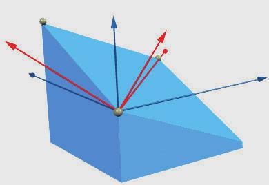 Fleraxligbearbetning Plane-funktionen: Tiltning av bearbetningsplanet (Option #8) 11 Definiera bearbetningsplan via tre punkter: PLANE POINTS Användningsområde Ett bearbetningsplan kan entydigt