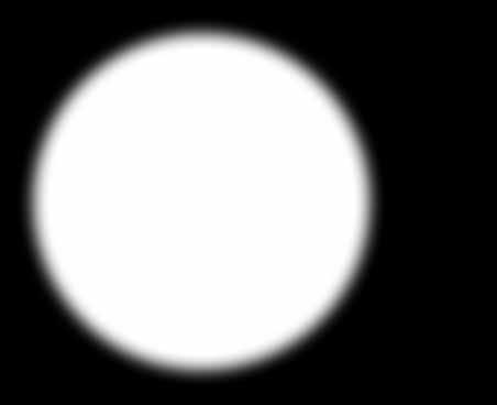 Region