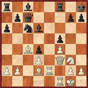 Dresden 1926 1.c4 c5 2.Sf3 Sf6 3.Sc3 d5 4.cxd5 Sxd5 5.e4 Sb4 Bättre var 5 - Sxc3 6.bxc3 g6 säger Nimzowitsch. Även i det följande härrör kommentarerna från honom. 6.Lc4 e6 På 6 - Sd3+ hade följt 7.