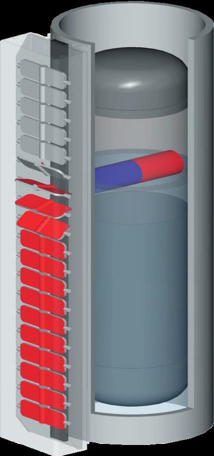 Funktionsprincip Enkelpoligt magnetsystem WEKA VLI funktionsprincip bygger på att använda en permanent stavmagnet.