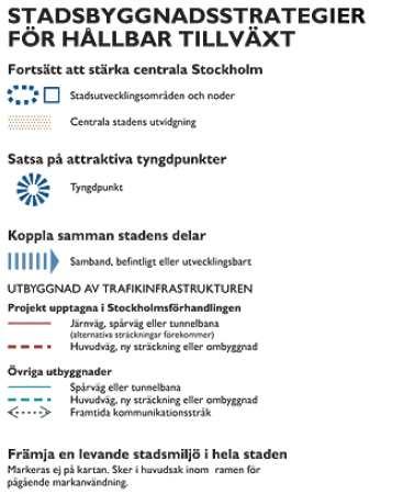 Program för Årstastråket Planprogrammet för Årstastråket godkändes av Stadsbyggnadsnämnden 2005-04-07.