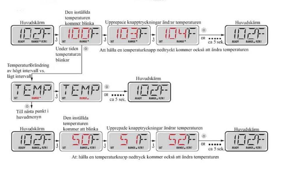 High/Low Range High range Badet går att ställa upp till 40 grader C Low range Badet går att ställa upp till 37 grader C Ändra läge Tryck på TEMP UP, temperaturen börjar att blinka Tryck