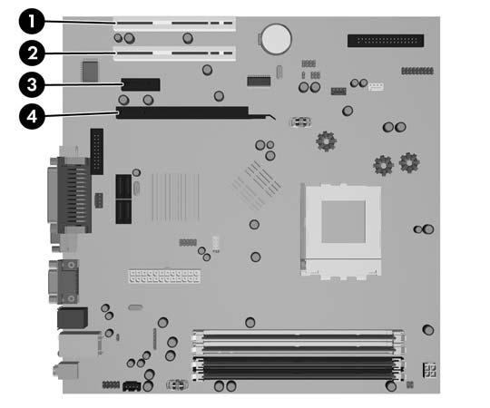 Ta bort eller installera ett expansionskort I datorn finns två standard lågprofil PCI-expansionsplatser som vardera kan rymma ett expansionskort som är upp till 17,5 cm långt.