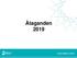 Åtagandeförslag Totalt 21 åtaganden. Hållbar utveckling: 12 åtaganden Koncernövergripande: 9 Socialnämnden: 3