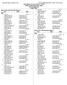 Finals. Event 99 Boys 4x800 Meter Relay Division 2. Finals