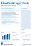 Länsförsäkringar Bank Delårsrapport januari juni 2019