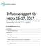Influensarapport för vecka 16-17, 2017 Denna rapport publicerades den 4 maj 2017 och redovisar influensaläget vecka (17 30 april).