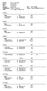 M 200m ~~~~~~~~~~~~~~~~~~~~~~~~~~~~~~~~~~~~~~~~~~~~~~~~~~~~~~~~~~~~~~~~~~~~~~~~~~~~ Final 1,1 29/5 1 Jan Erlandsson 72 Villstads GIF 23.