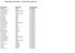 PRODUKTNAMN BERED.FORM REG.INNEHAVARE Abies Rioplex. DCG Nordic AB Acidum hydrochloricum. Tablett. DCG Nordic AB Aconitum Soluplex.