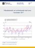Månadsstatistik om utrikeshandel med varor November 2017