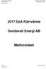 2017 DoA Fjärrvärme. Sundsvall Energi AB. Matforsnätet