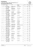 Semesterturen Preliminärt resultat Totalt slutresultat efter SS 2