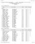 Licensed to Peshtigo High School HY-TEK's Meet Manager 5/8/ :38 PM Peshtigo Invitational - 5/8/2014 Peshtigo High School Results