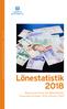 UNDERSÖKNING FRÅN LÄRARNAS RIKSFÖRBUND JULI Lönestatistik 2018