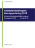 Arbetsförmedlingens återrapportering 2018