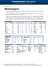 LME Basemetaller LME Lager Updated at 10:12:21