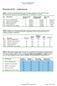 Resultat 2016 bottenfauna