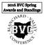 Blanchard Valley Conference Spring Recap 2016