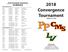 Convergence Tournament MARCH 2-3, 2018