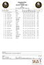 Dubbeltest 50m. RESULTS 50m RIFLE PRONE OMG 1 SE Eskilstuna FRI 10 FEB 2017, START TIME 14:00