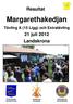 Resultat. Margarethakedjan. Tävling A (15 Ligg) och Extratävling. 21 juli 2012 Landskrona