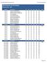 2014 District 12 4-H Shoot Official Results - HOA