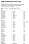 GFIF UTOMHUSSTATISTIK 2014 uppdaterad 30/3 2015