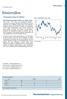 Ränterullen. Trumpseger borgar för inflation. Brett mandat ger högre inflation och högre räntor. Trading Strategy.