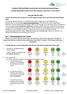 Familjens tillfredsställelse med vården vid intensivvårdsavdelningen (Family Satisfaction with Care in the Intensive Care Unit: FS-ICU 24R )