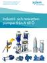 HÖGPRESTERANDE OCH ENERGIEFFEKTIVA LÖSNINGAR FÖR VATTENFÖRSÖRJNING OCH INDUSTRIELLA APPLIKATIONER. Industri- och renvattenpumpar från A till Ö