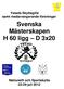 Svenska Mästerskapen H 60 ligg D 3x20