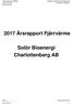 2017 Årsrapport Fjärrvärme. Organisation: Solör Bioenergi Charlottenberg AB