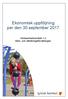 Ekonomisk uppföljning per den 30 september Verksamhetsområde 1-2 Barn- och utbildningsförvaltningen