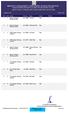 SRIMANTA SANKARADEVA UNINVERSITY OF HEALTH SCIENCES NARAKASUR HILLTOP, BHANGAGARH, GUWAHATI (ASSAM) RESULT OF