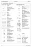 2.3 Teckenförklaring / Chart symbols