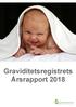 Graviditetsregistrets Årsrapport 2018