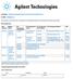 This product is a multi-level kit, composed of the following modules and individual chemical components: Kit Component Name.