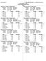 Event 5 Boys SC Meter Freestyle. Age Team Finals Time. Event 6 Girls SC Meter Freestyle