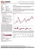 OMX STOCKHOLM 30 INDEX