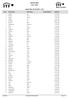 National Rank U.S.A Import Date 09 Jul :48