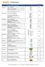 Centraldammsugare. Centralenheter 1-fas 230V. Flow CE-1500PB. Thru Flow CE-1500PB/TF