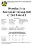 Resultatlista Kretsmästerskap fält C 2003-04-13