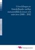 Utvecklingen av löneskillnader mellan statsanställda kvinnor och män åren 2000 2012