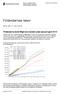 Finländarna reste flitigt inom landet under januari-april 2013