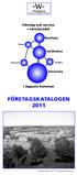 FÖRETAGSKATALOGEN 2011