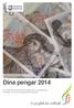 Dina pengar 2014. En överblick över kommunens budget 2014, hur pengarna är fördelade och hur de är planerade att användas.