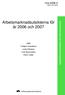 Arbetsmarknadsutsikterna för år 2006 och 2007