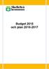 Budget 2015 och plan 2016-2017