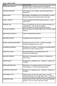 Examensarbete Identifying critical market requirements for supplying absorption-stripping systems within the petrochemical industry