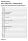 Medicin B, Medicinsk temakurs 3, Tema Respiration/Cirkulation